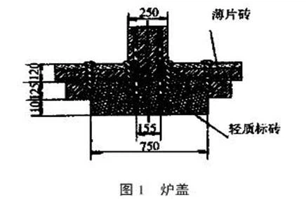High-Temperature Molybdenum Wire Price High-Temperature Molybdenum Wire Price